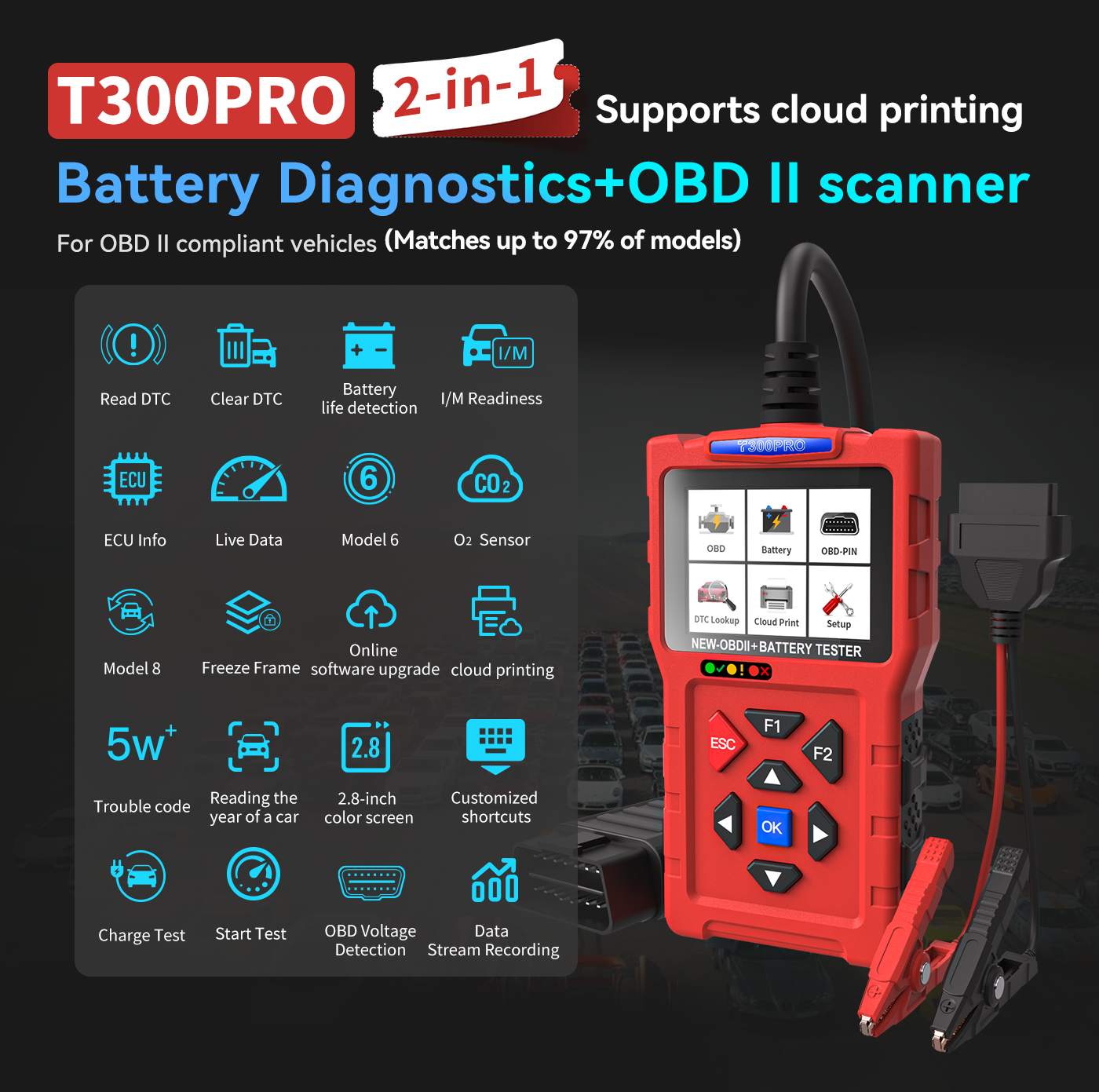 T300 Pro Car OBD2 Scanner Popu - огляд і ціна Obd2 Scanner