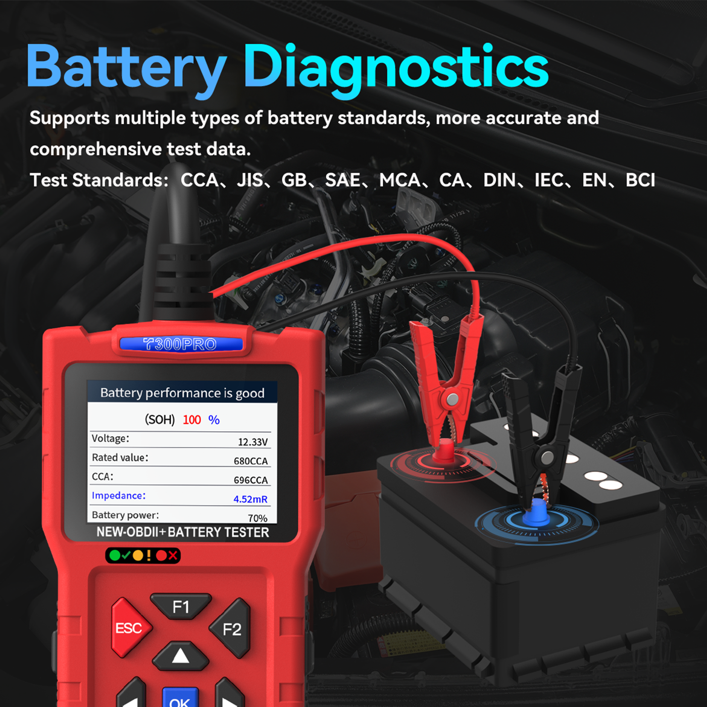 T300 Pro Car OBD2 Scanner Popu - огляд і ціна Obd2 Scanner