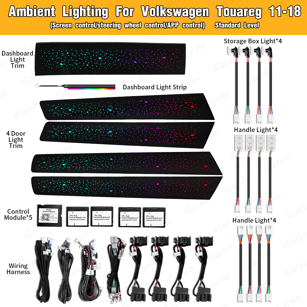 ICarsin Upgrade Symphony LED C - огляд і ціна Led Interior Ambient Light