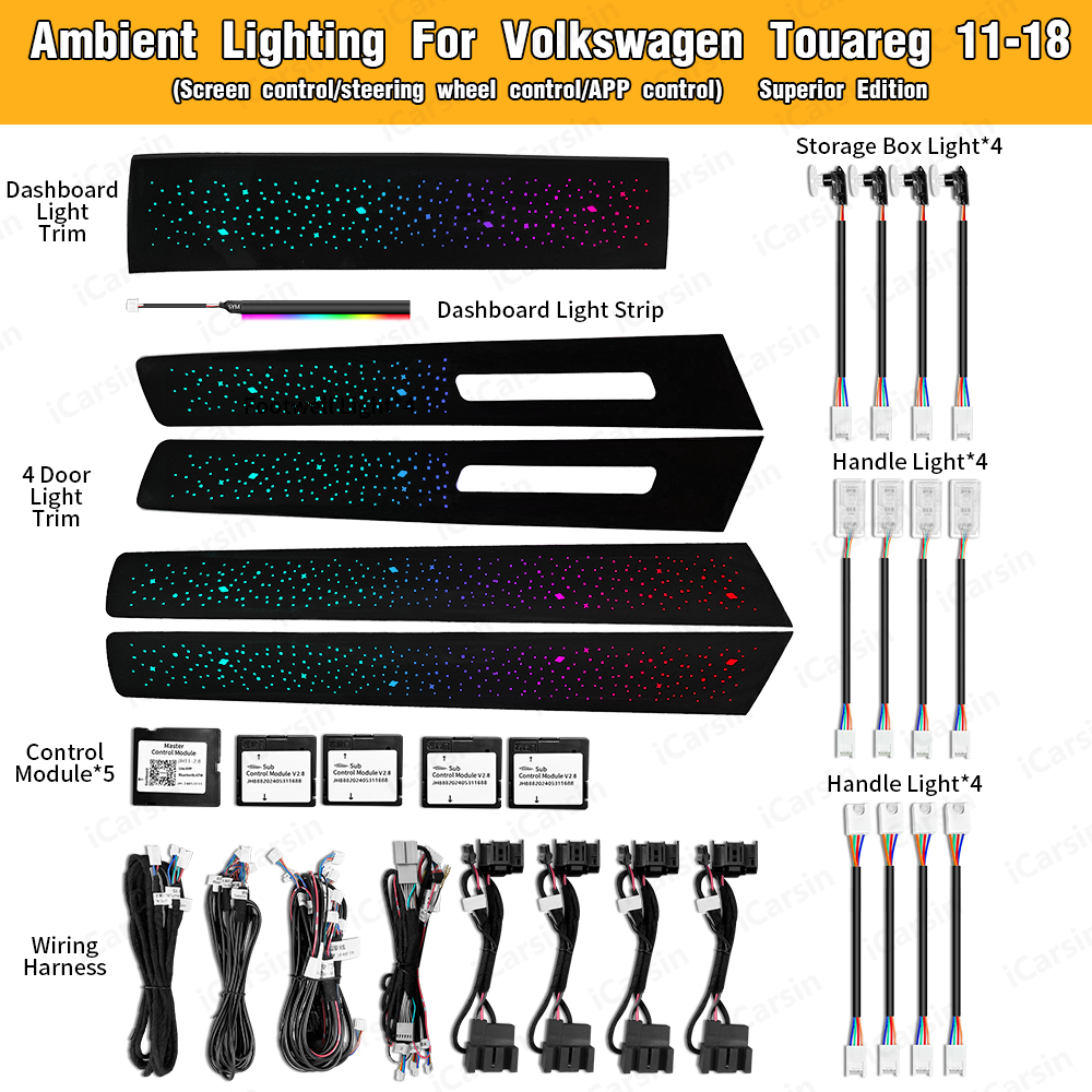 ICarsin Upgrade Symphony LED C - огляд і ціна Led Interior Ambient Light