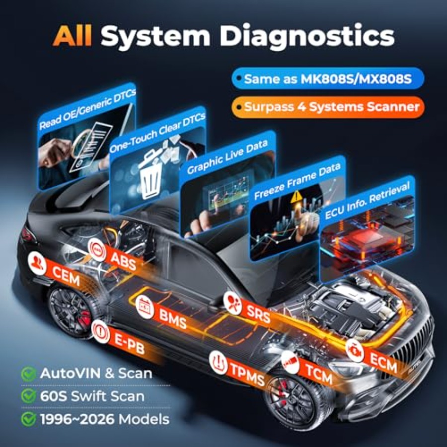 OBD2 Scanner MaxiDiag MD906 PR - огляд і ціна Obd2 Scanner