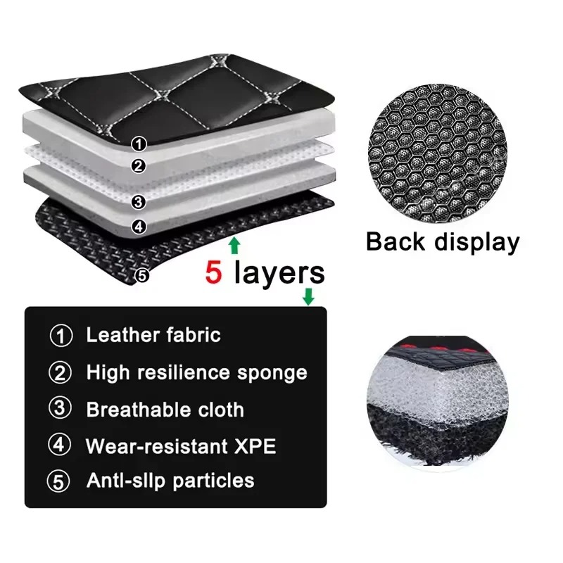 Full Coverage Car Floor Mats f - огляд і ціна Car Accessories Mercedes