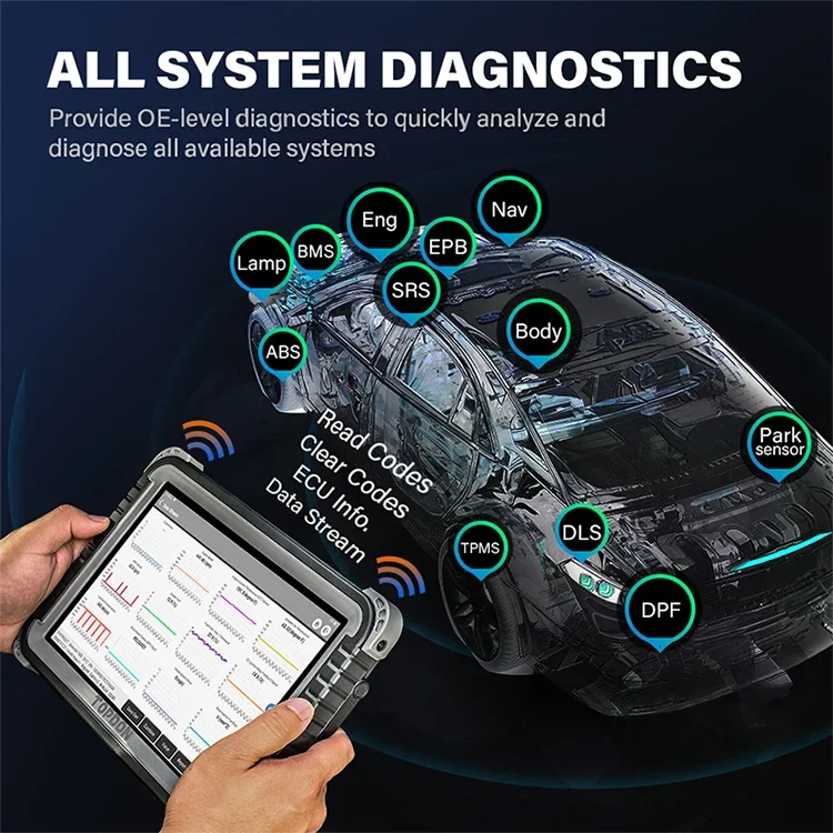 TOPDON Phoenix Plus  Automotiv - огляд і ціна Obd2 Scanner